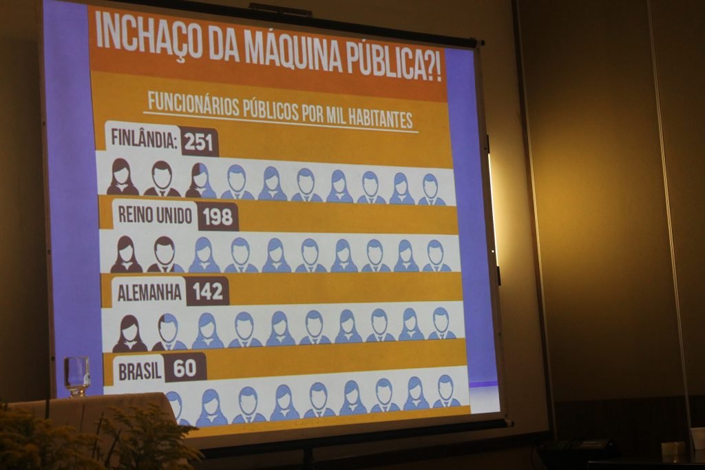 Número de servidor por mil habitantes desmistifica a teoria de que o Brasil é um país inchado.